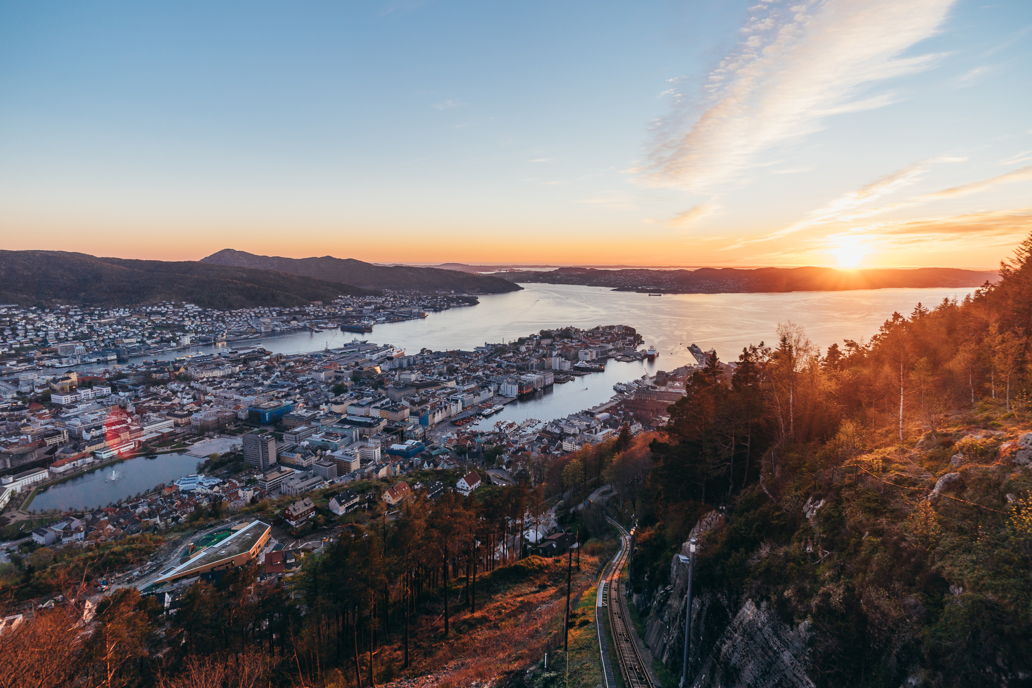 What to do in Bergen – Our Top Ten Things to See and Do